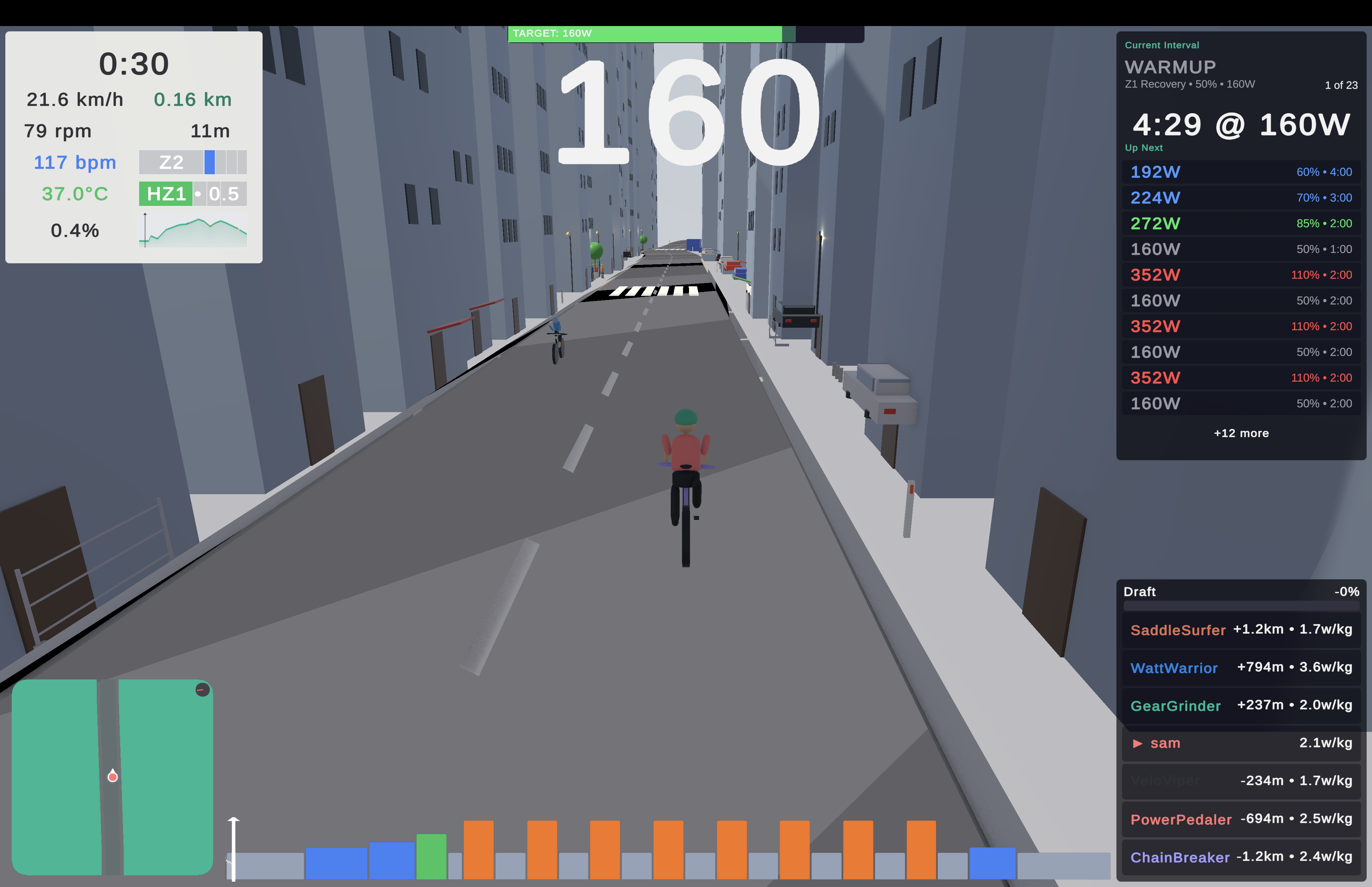 Aithlo Shift city warmup ride