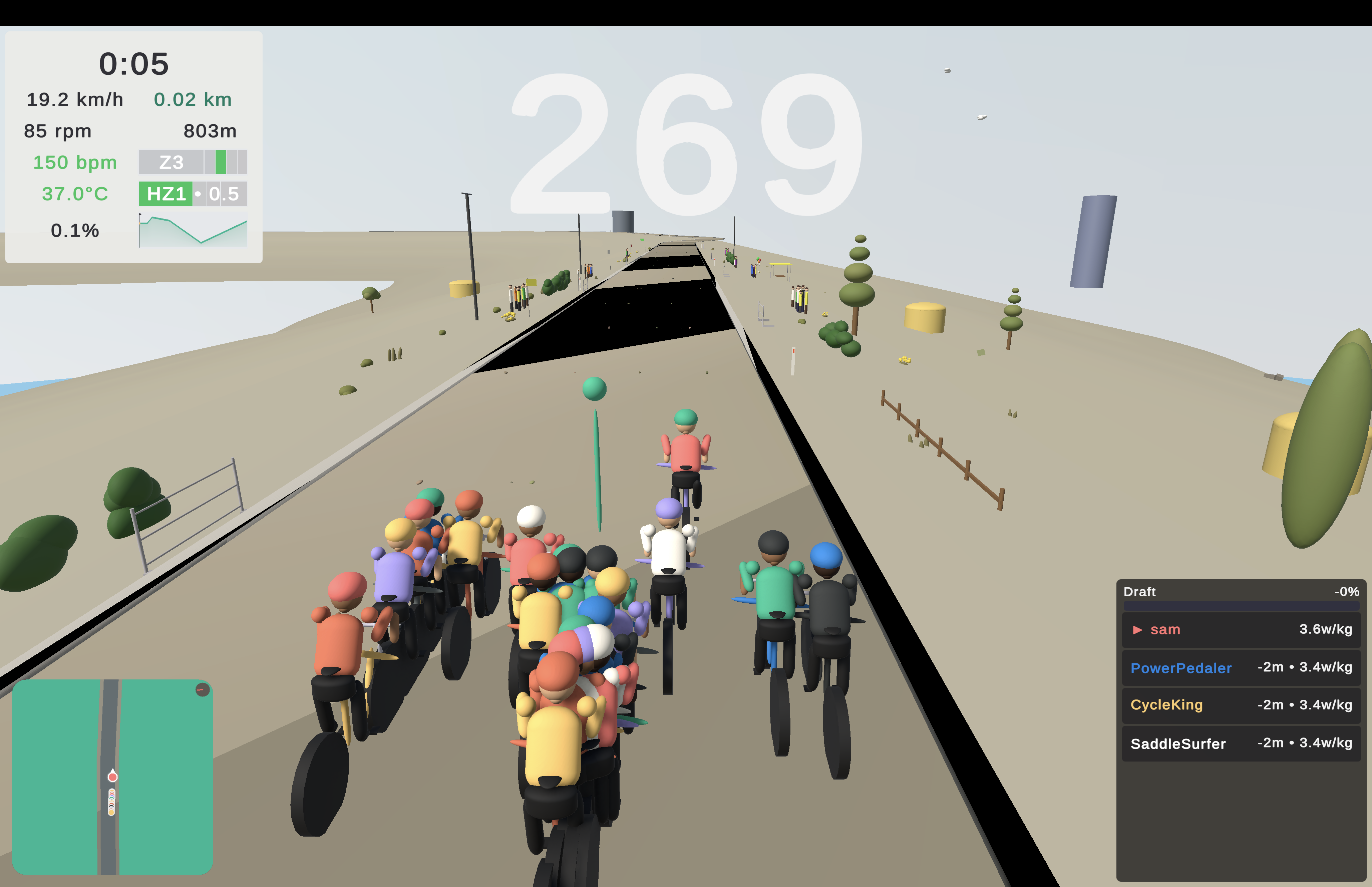 Aithlo Shift group ride with drafting